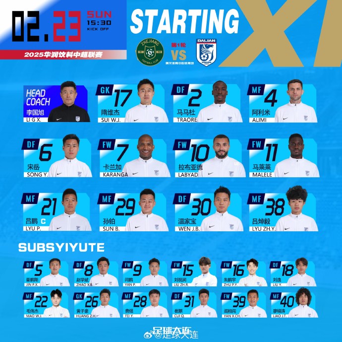41歲零323天！隋維杰超越鄭智，成為中國(guó)頂級(jí)聯(lián)賽最年長(zhǎng)出場(chǎng)球員