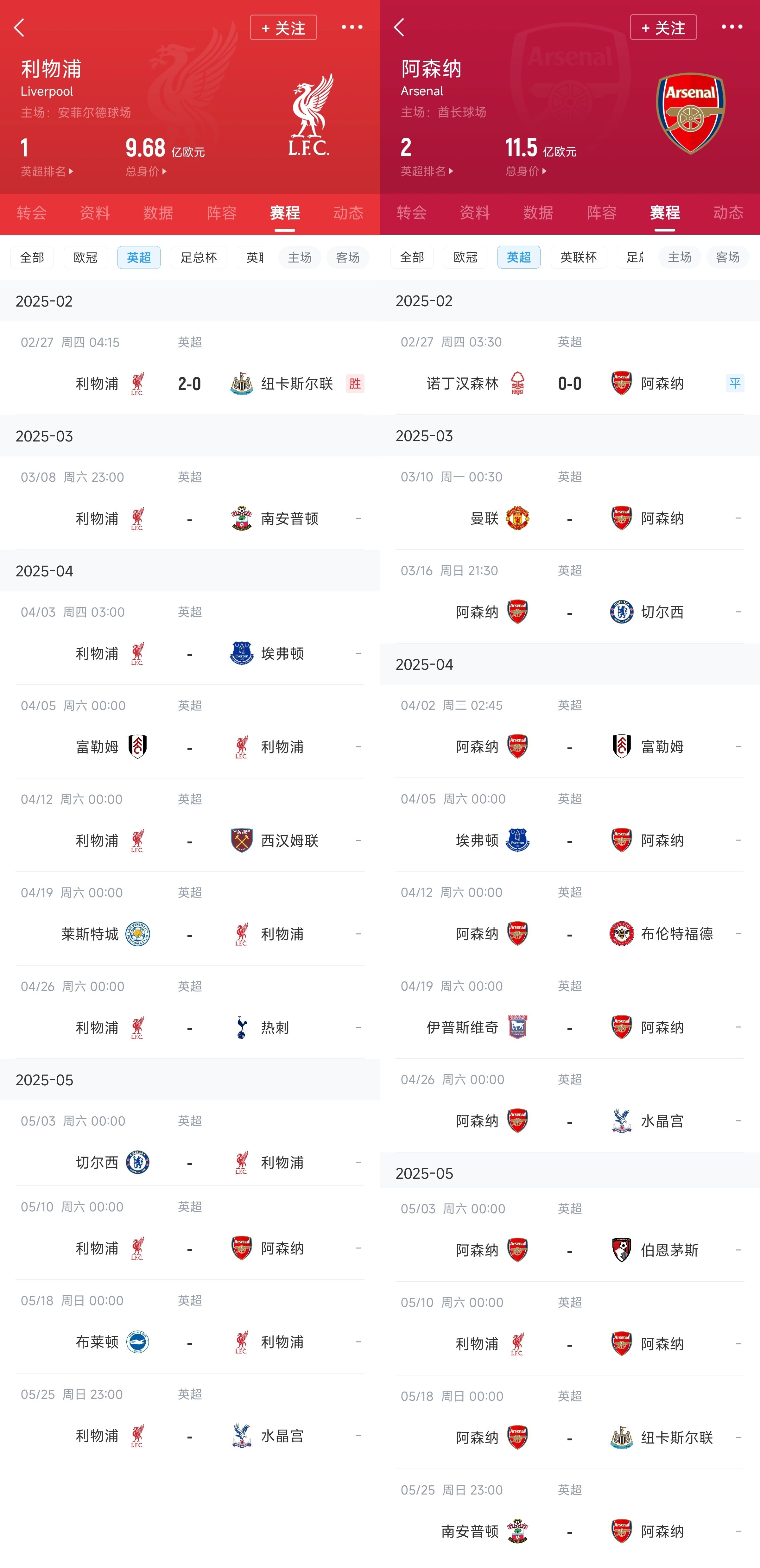 已差13分！紅軍槍手賽程：均有切爾西&槍手稍難，第36輪正面交鋒