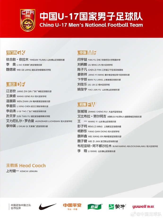 備戰(zhàn)U17亞洲杯！U17國足名單：艾比布拉領銜，恒大足校6人入選