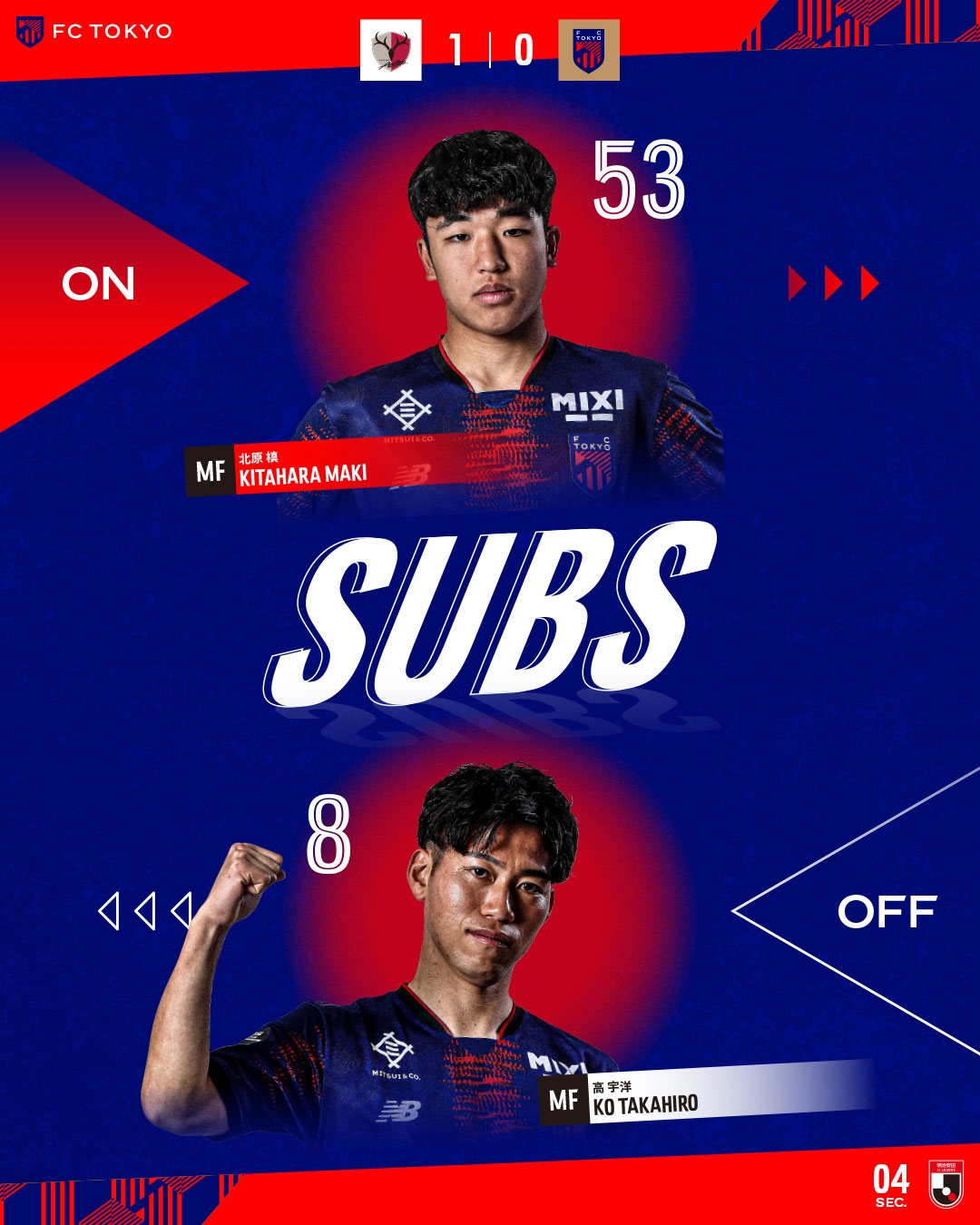 東京FC小將北川槙以15歲7個(gè)月的年齡，創(chuàng)J1聯(lián)賽最年輕出場紀(jì)錄