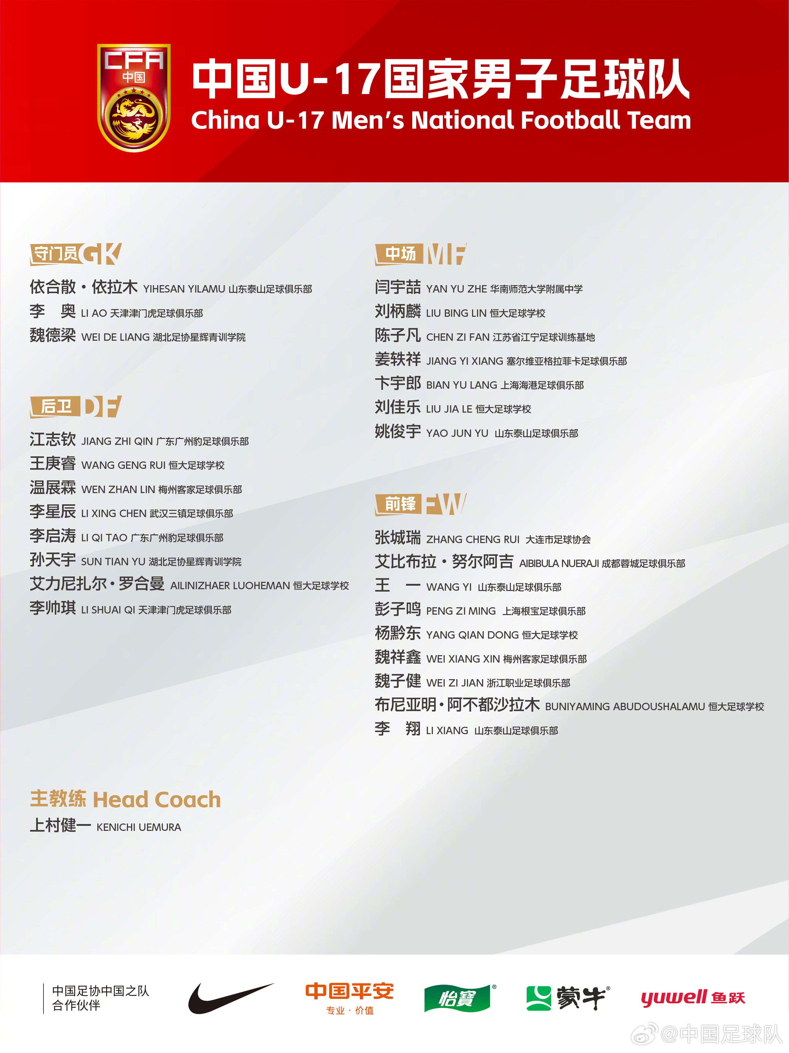 梅州太子！魏祥鑫成08年齡段踢中超第一人，今晚艾比布拉能上場(chǎng)嗎