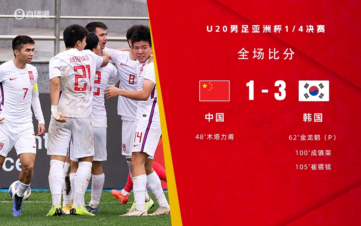 復(fù)仇！U22國(guó)足絕殺復(fù)仇韓國(guó)，2年前U20亞洲杯加時(shí)憾負(fù)無(wú)緣世青賽