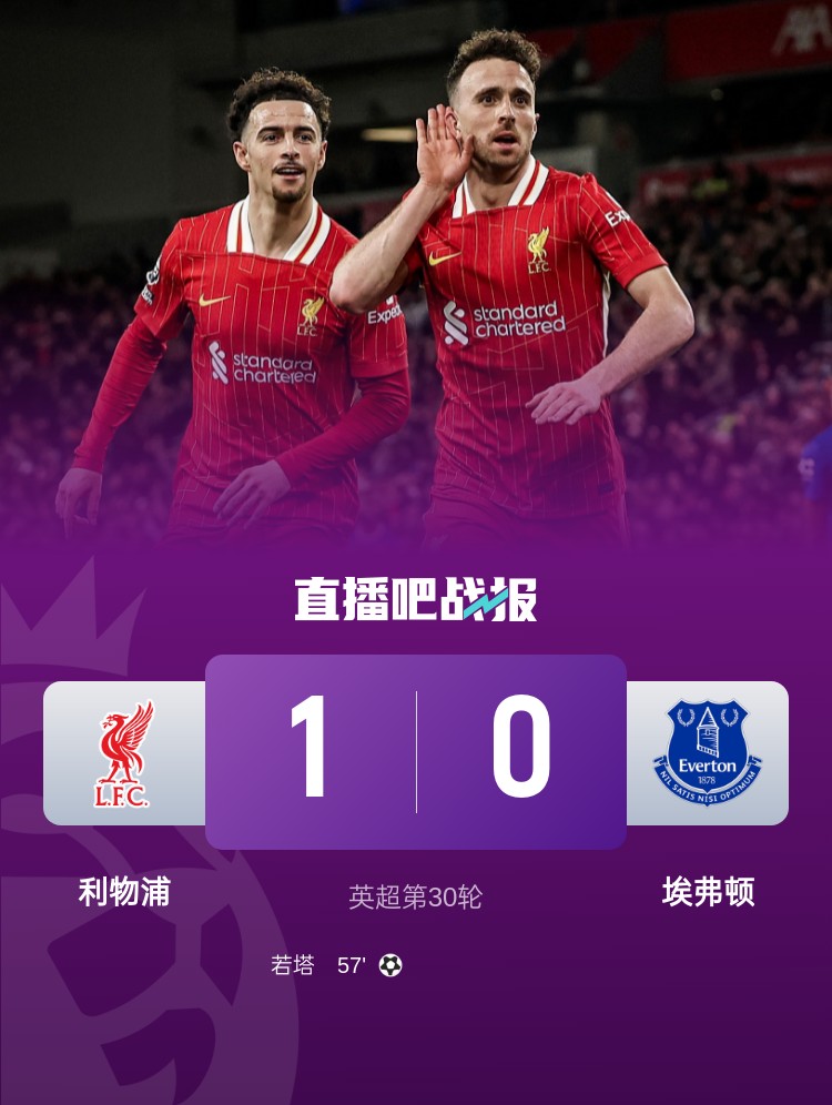 詹俊：杯賽失利+埃弗頓帶來麻煩，紅軍昨晚是一場險勝千萬別自滿