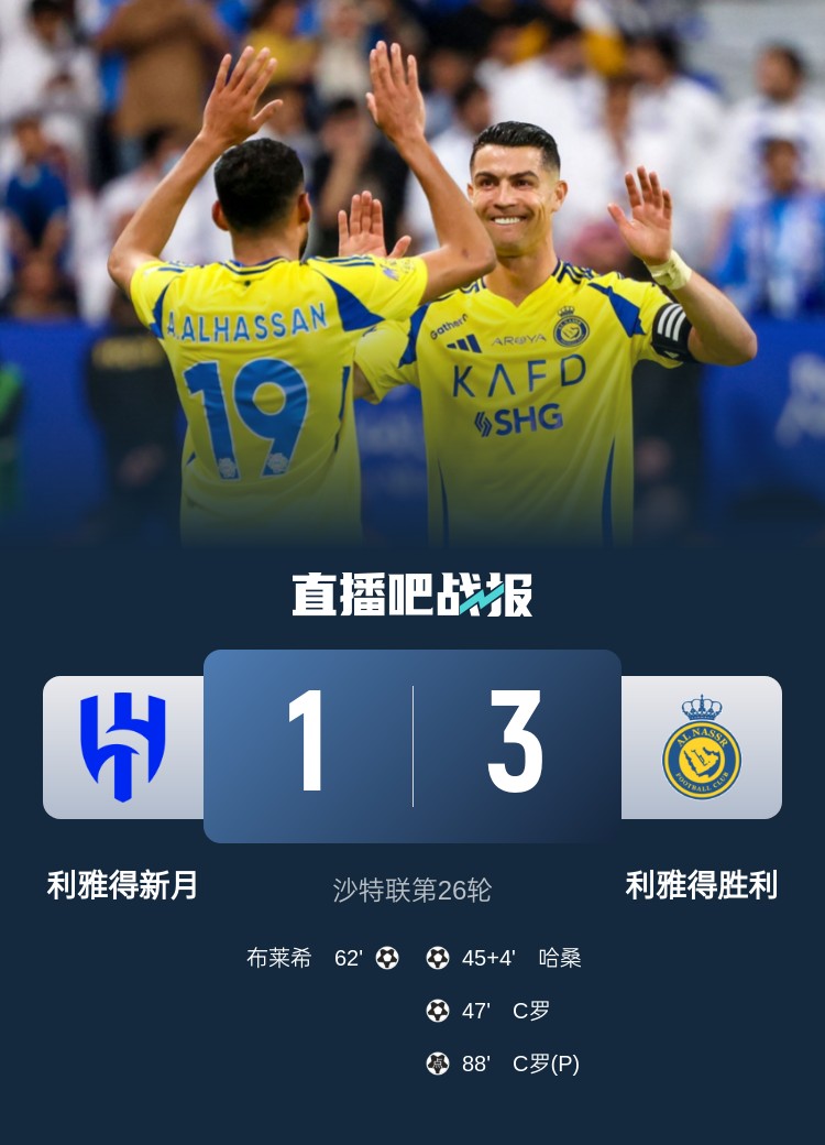 新月后衛(wèi)坦承德比表現(xiàn)：勝利發(fā)揮更勝一籌，我們必須彌補+糾錯