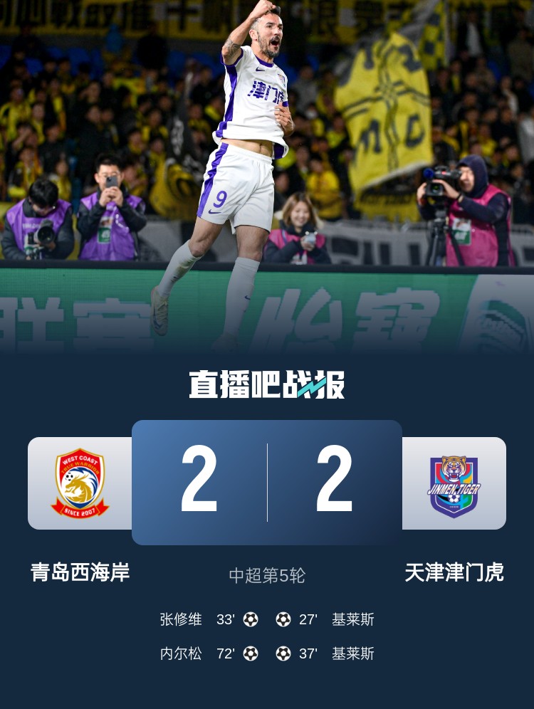 津媒：津門虎只踢了半場好球，9天3賽凸顯體能及板凳深度不足