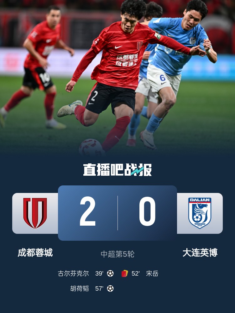 蜀道難！足球報(bào)：大連球隊(duì)近6年未在四川取勝 英博被蓉城全面壓制