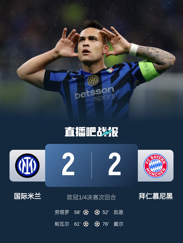 黑色3分鐘！拜仁3分鐘丟2球遭國米淘汰 去年3分鐘丟2球遭皇馬絕殺